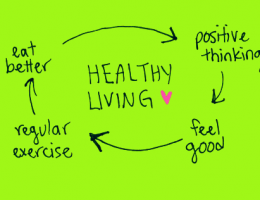 alt="Ultimate Lifestyle Tips For Hypothyroid Patients"